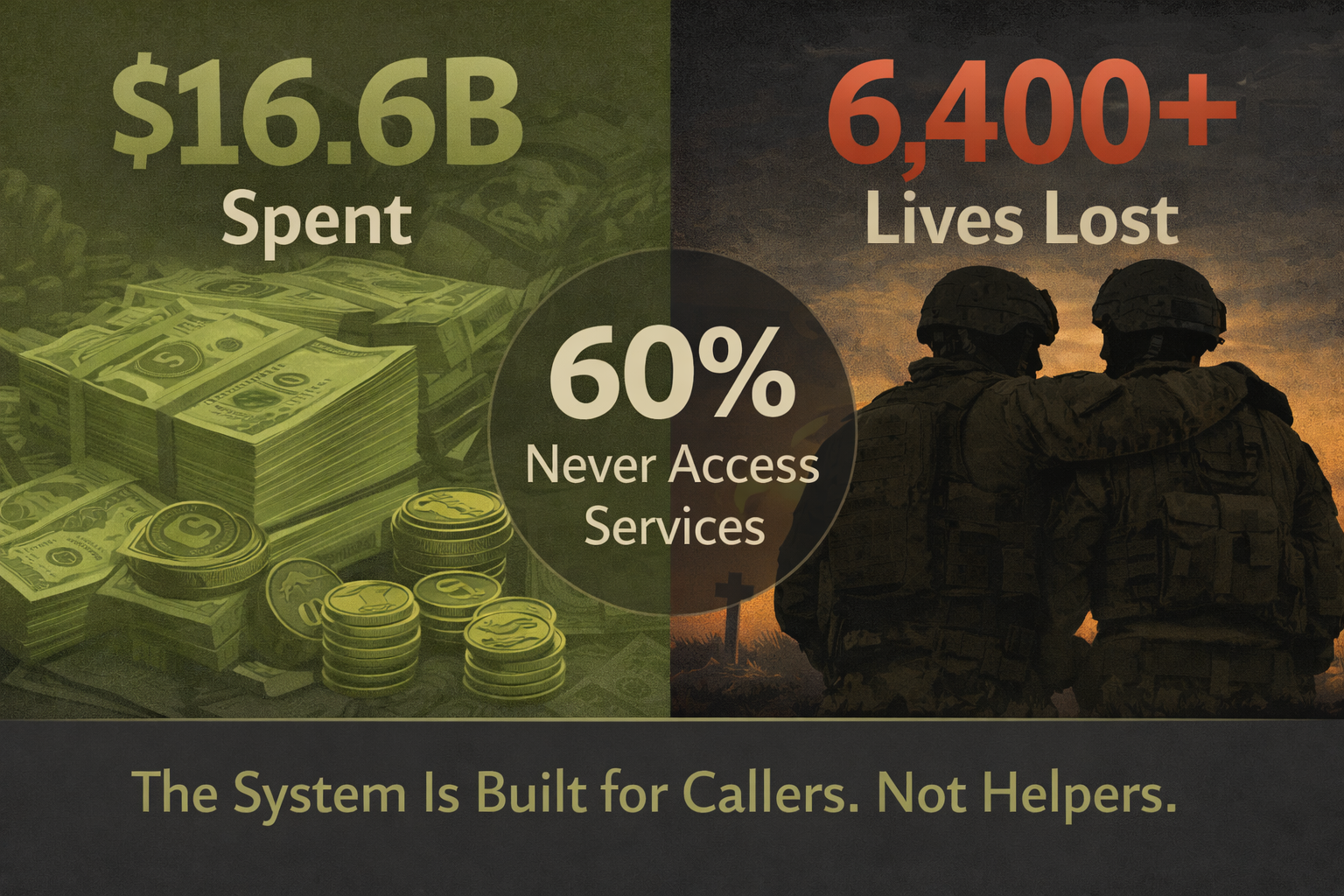 Day 2 campaign graphic